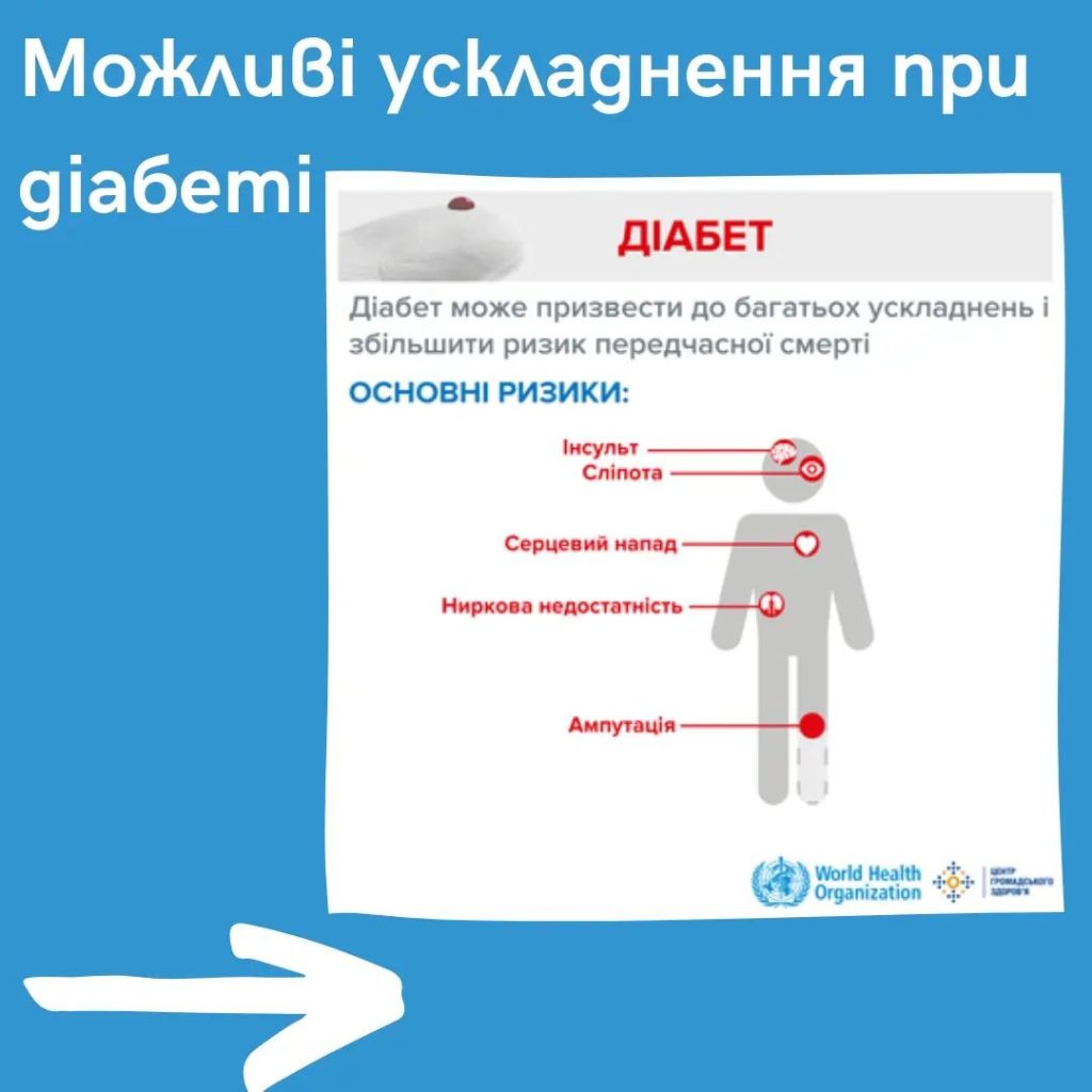 14 листопада – Всесвітній день боротьби з діабетом