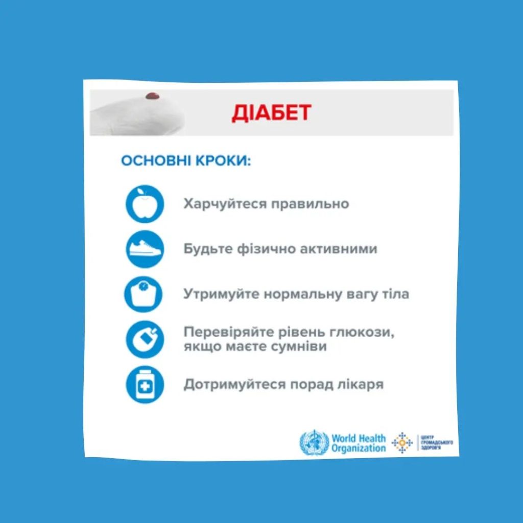 14 листопада – Всесвітній день боротьби з діабетом