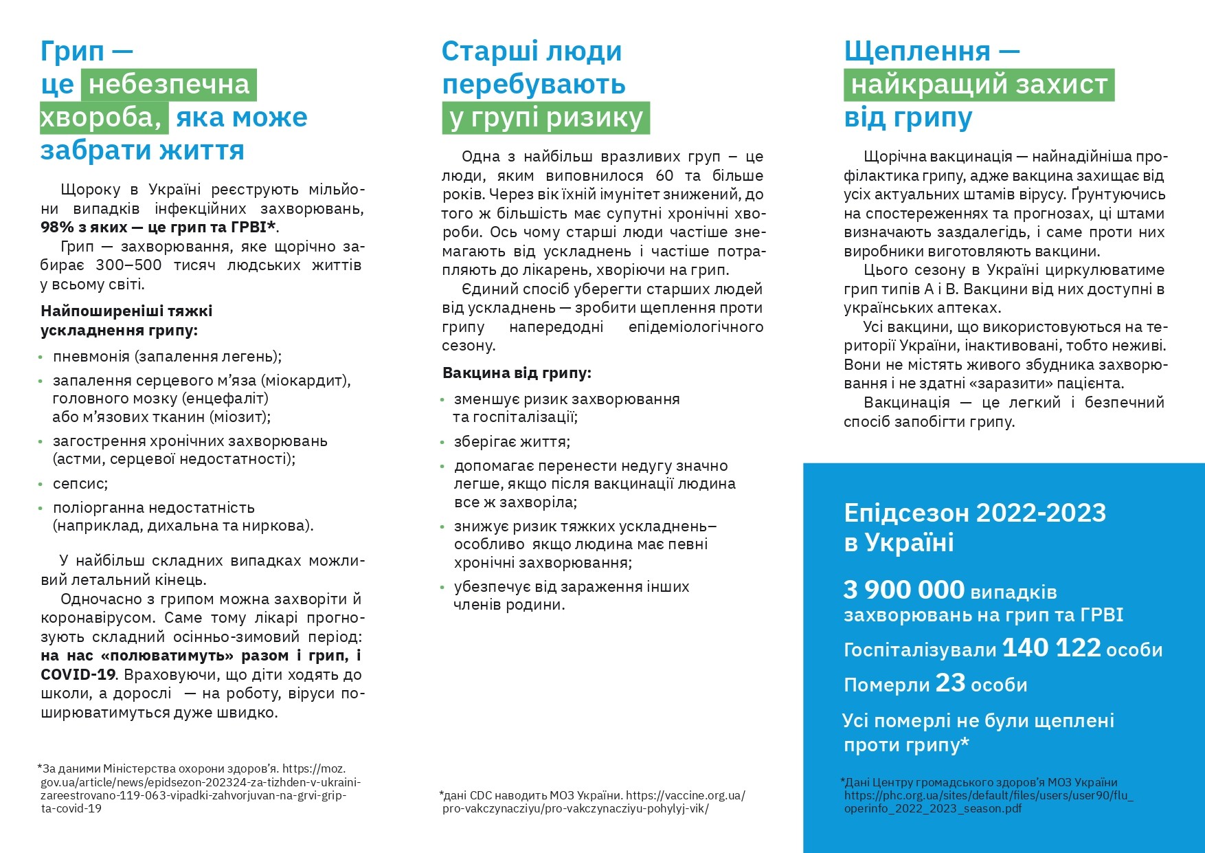 Вакцинуйся від ГРИПУ