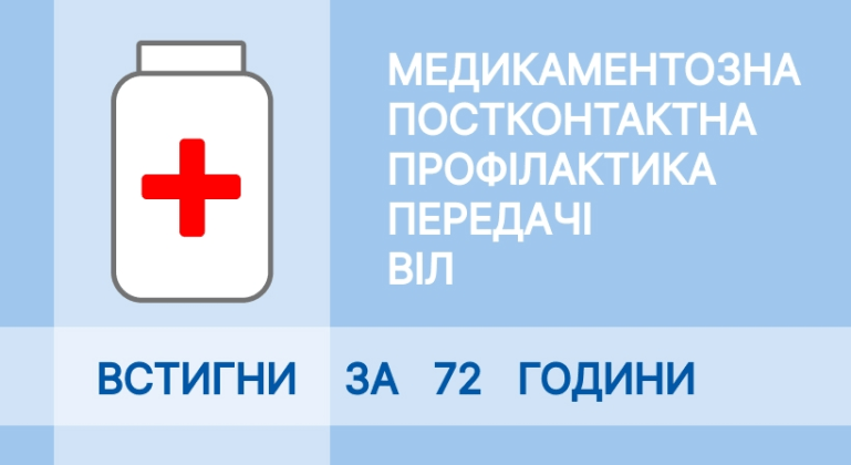 ПОСТКОНТАКТНА ПРОФІЛАКТИКА ІНФІКУВАННЯ ВІЛ В УМОВАХ ВОЄННОГО ЧАСУ